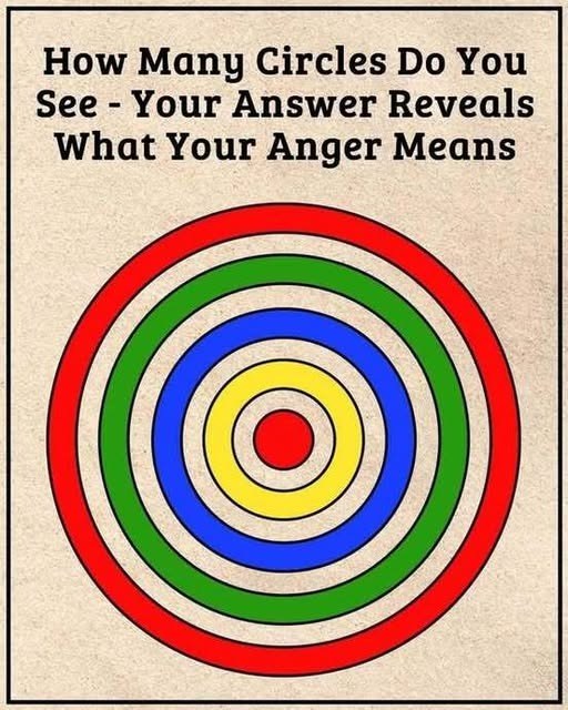 Your Narcis’sism Is Determined by the Number of Circles You Observe Investigating Optical Illusions